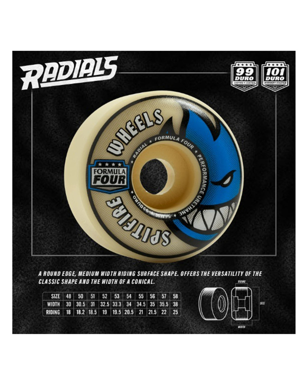 Spitfire Sapphire Clear Purple 90A 58mm Wheels