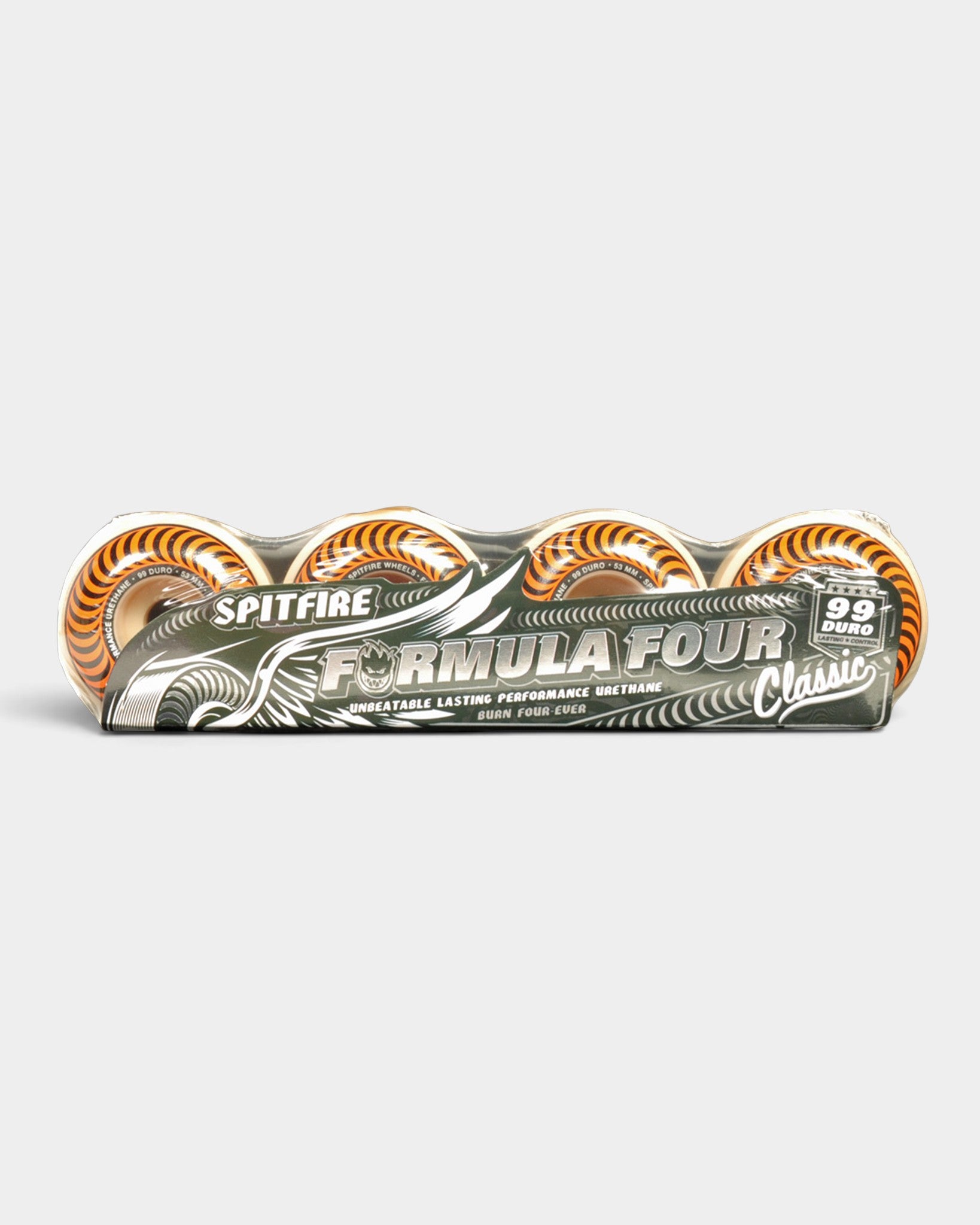 Spitfire Skateboard Wheels Collection – Lockwood Avenue
